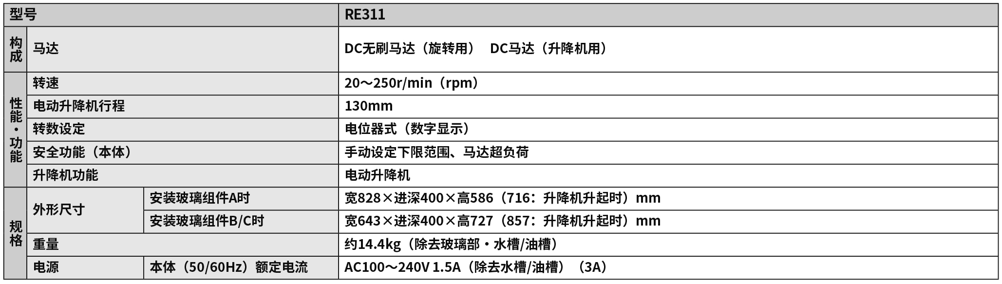 旋轉(zhuǎn)蒸發(fā)儀tu.jpg 旋轉(zhuǎn)蒸發(fā)儀tu.jpg